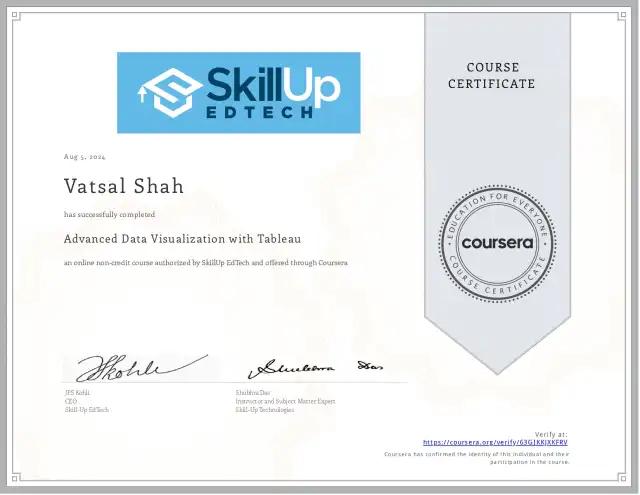 Advanced Data Visualization with Tableau — Vatsal Shah credential