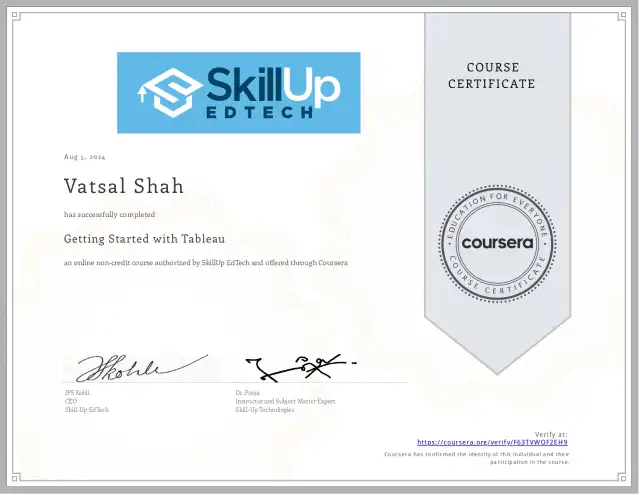 Getting Started with Tableau — Vatsal Shah credential