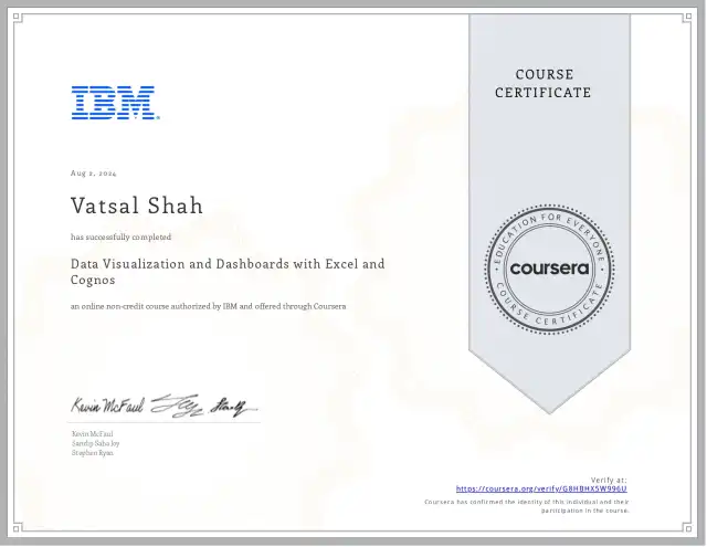 Data Visualization and Dashboards with Excel and Cognos — Vatsal Shah credential