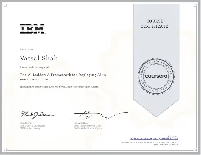 The AI Ladder: A Framework for Deploying AI in your Enterprise — Vatsal Shah credential