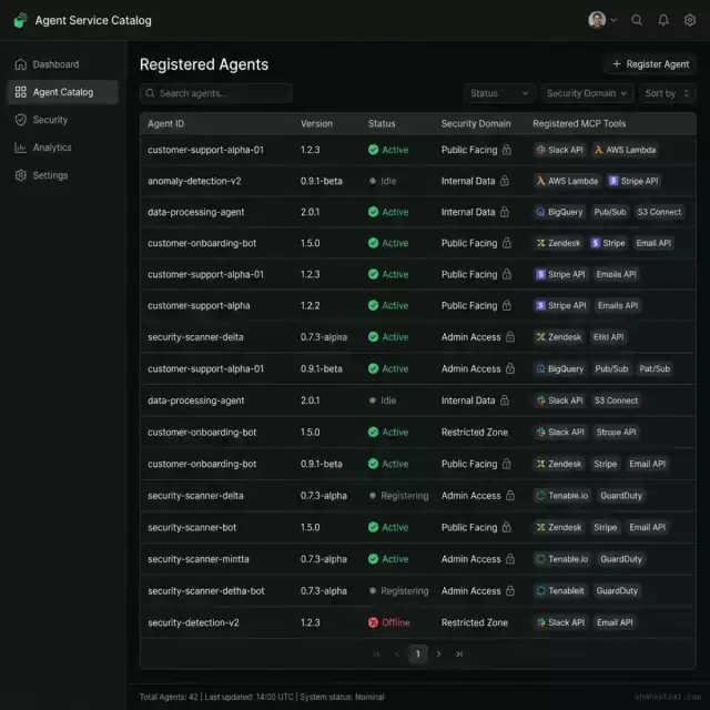Agent Catalog Administration Dashboard Mock