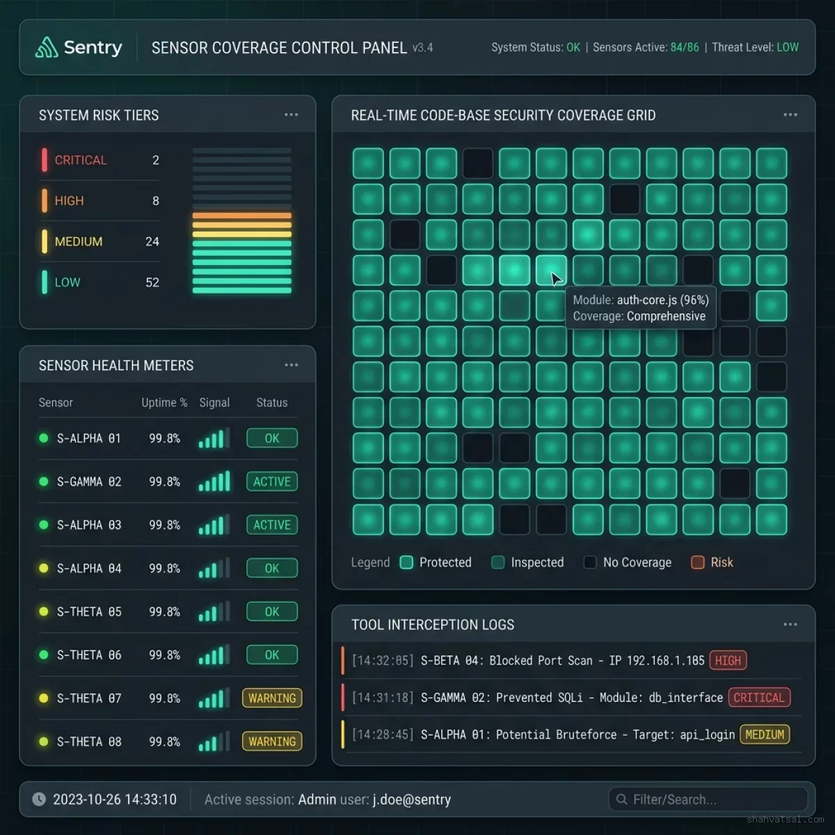 Sensor Coverage Grid Mockup