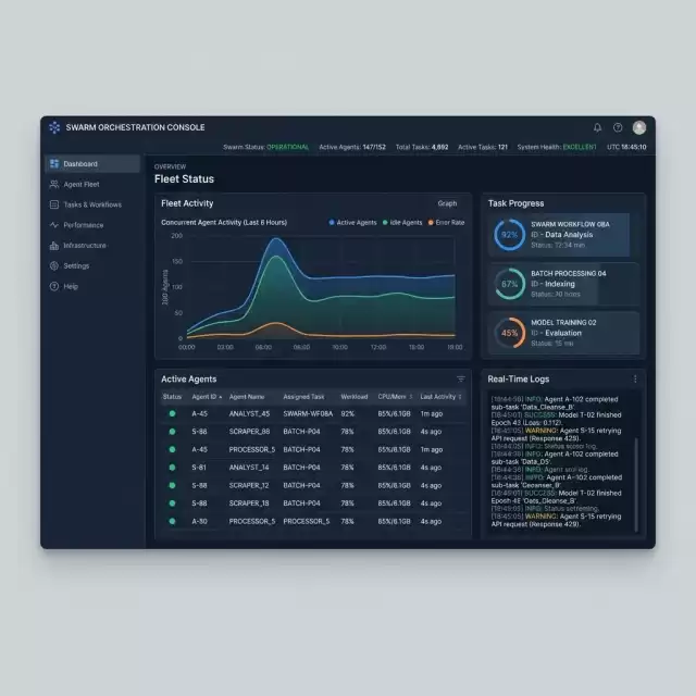 Agent Swarm Metrics Dashboard