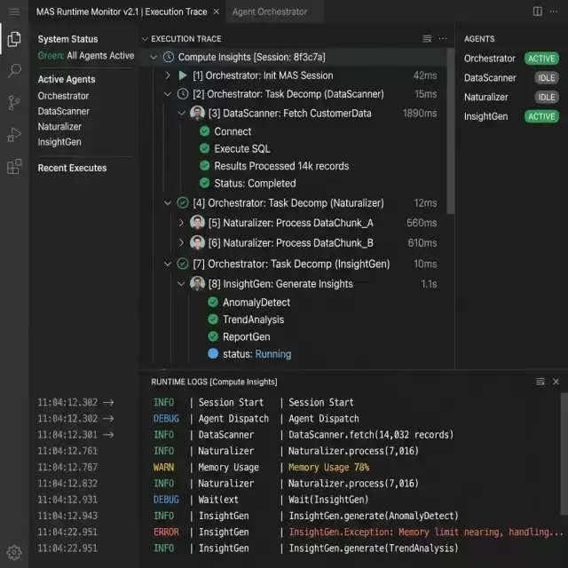Visualizing Execution Logs and Trace Paths