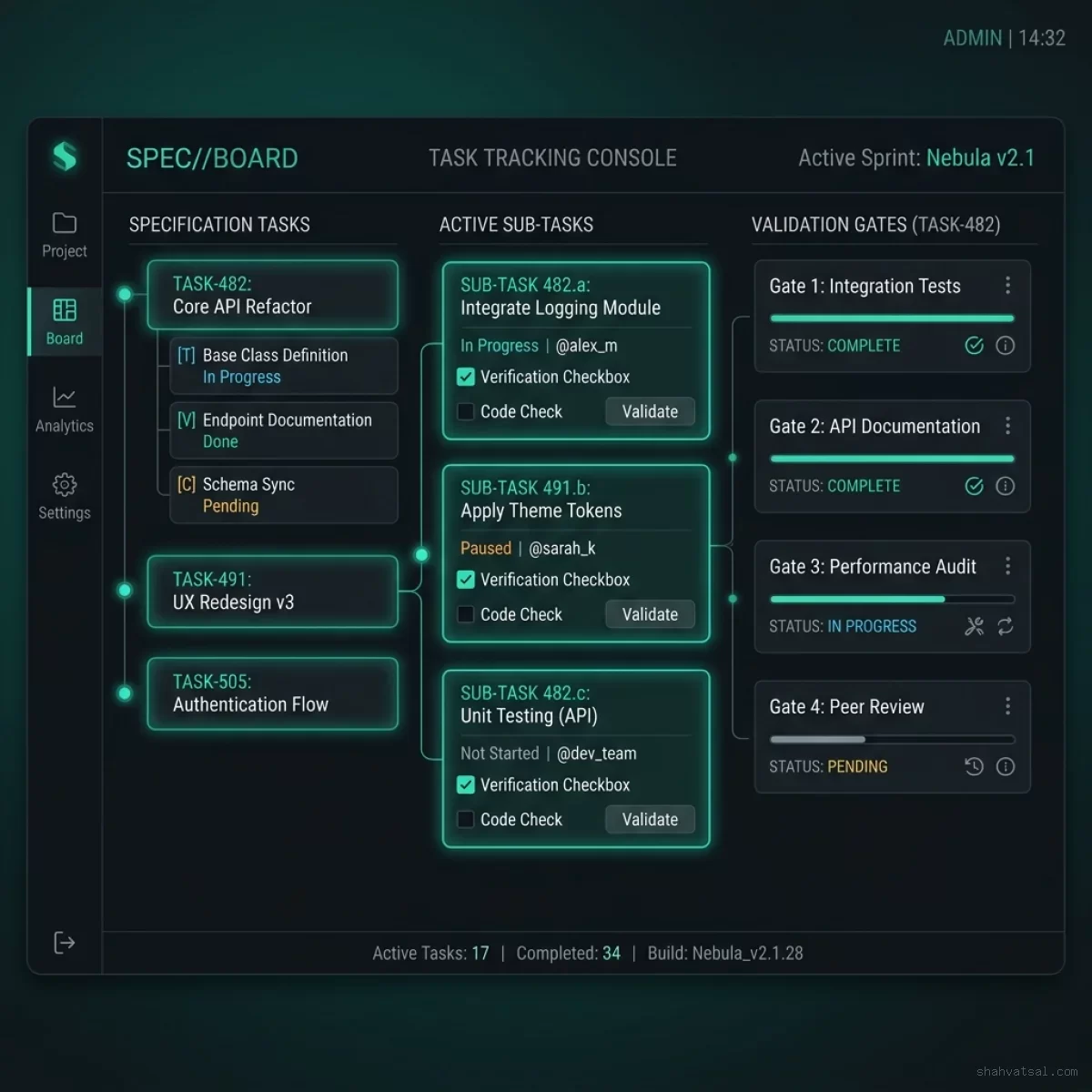Spec Task Board Mockup