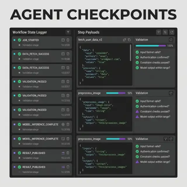 Inngest and QStash Architecture