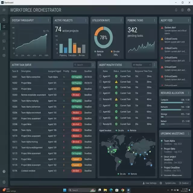 UI Screenshot: Hybrid workforce orchestrator dashboard