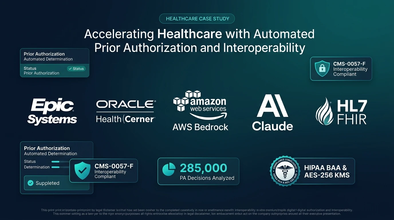 Healthcare Prior Authorization Transformation: How a Regional Health System Slashed PA Cycles from 9 Days to 38 Seconds with 85% Straight-Through Automation and $6.2M Annual Savings