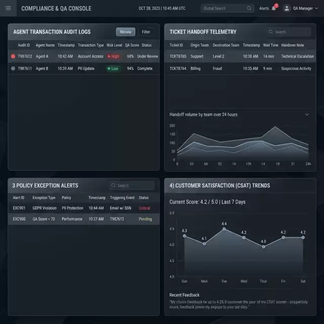 Quality Audit Logs Screenshot