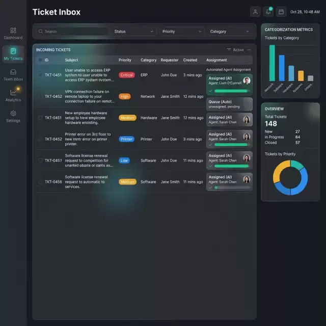 Ticket Inbox Screenshot