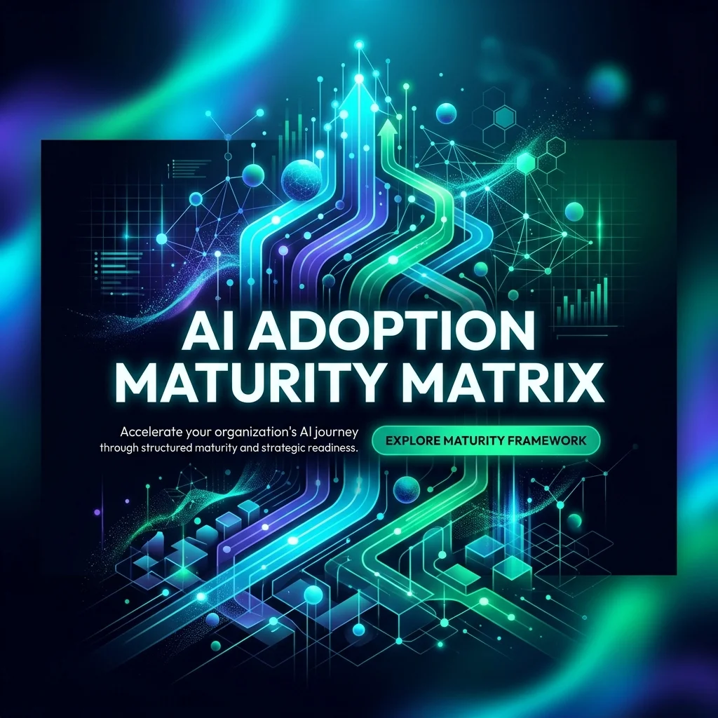 Enterprise AI Adoption Maturity Model Banner