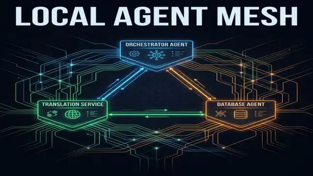 Local P2P Inter-Agent Mesh Coordination — Google Blog — 2026