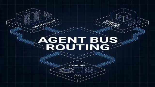 Android OS Agent Bus Architecture — Google Blog — 2026