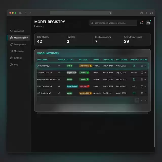 UI Screenshot: AI Model Registry and inventory catalog displaying compliance status, model details, and audit history.