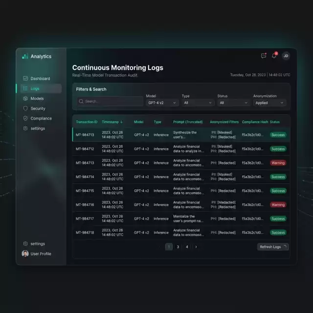 UI Screenshot: Continuous logging console displaying model outputs, risk flags, and compliance tags.