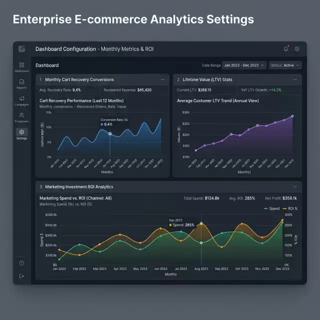 Recovery Metrics Dashboard Screenshot