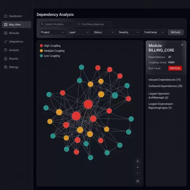 Dependency Map Visualizer