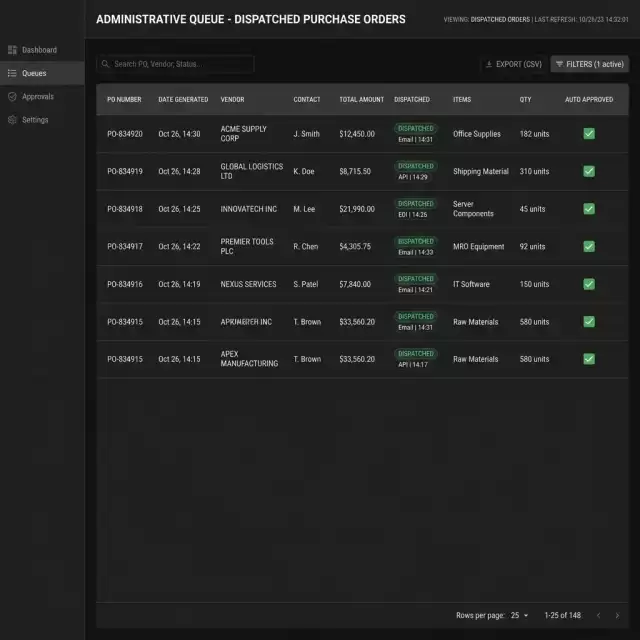 Purchase Order Queue Screenshot