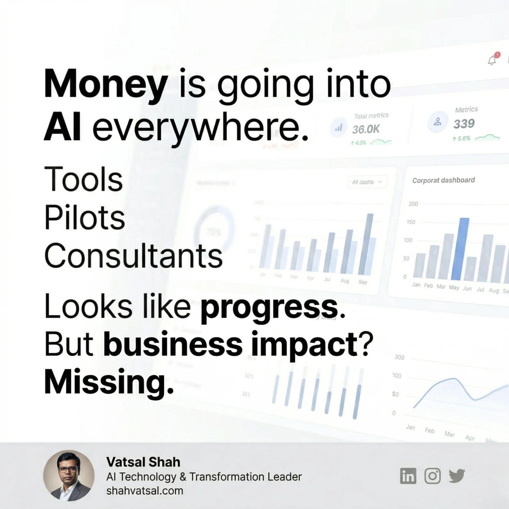 Slide 2 of 13