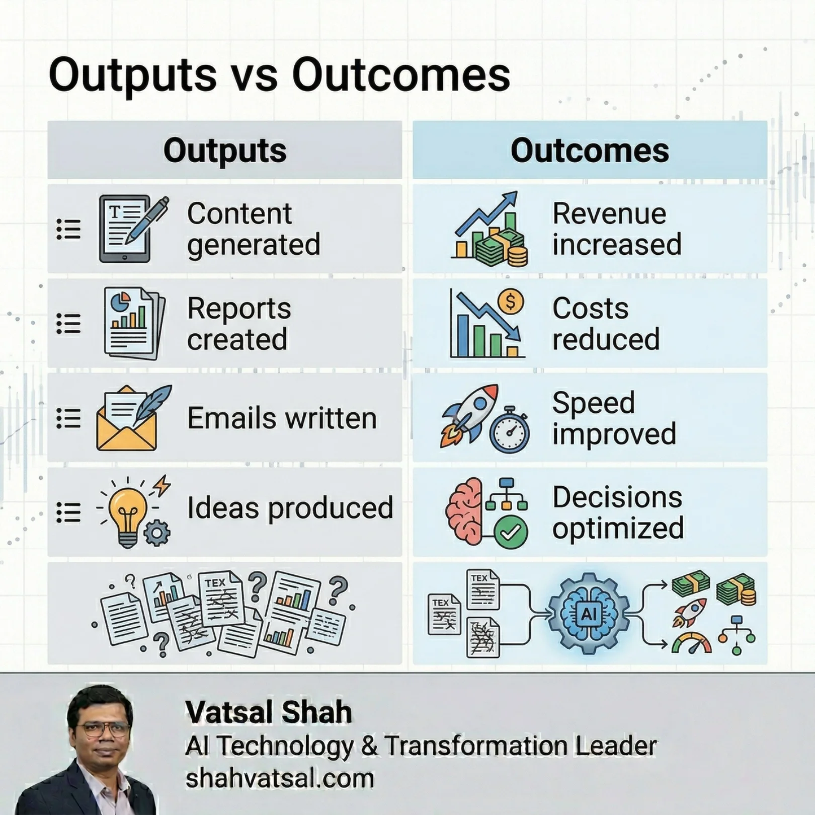 Slide 7 of 13