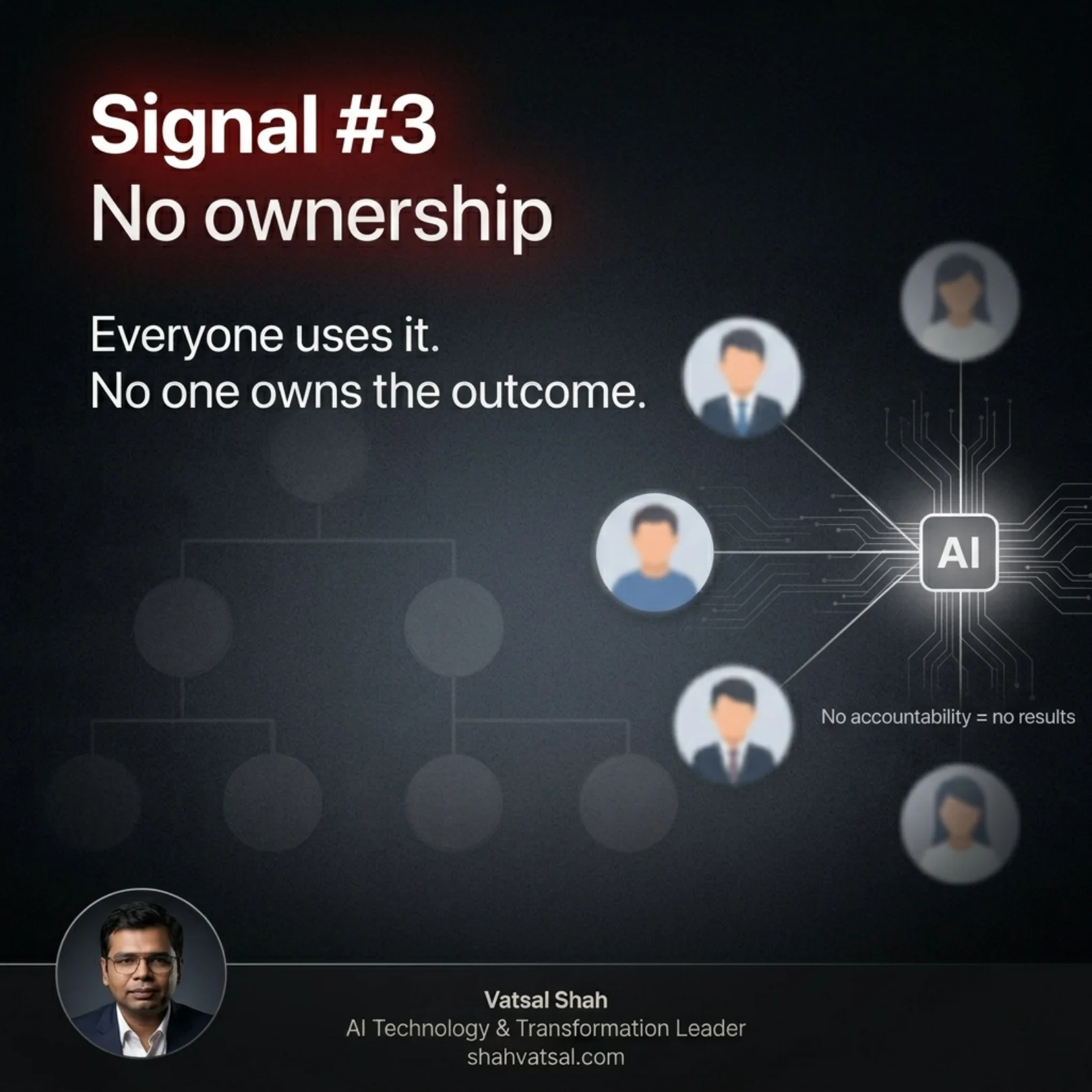 Slide 6 of 15