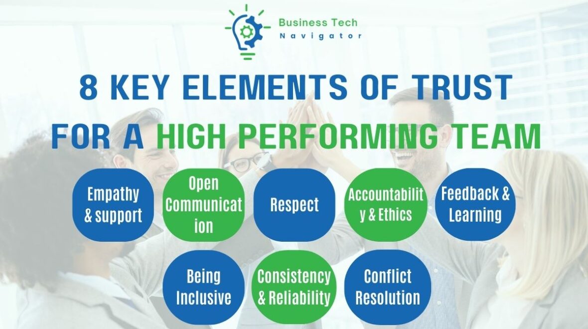 The Foundation of High-Performing Teams: 8 Essential Elements of Trust